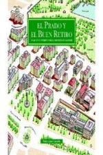 El Prado y el Buen Retiro