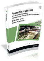 Introduction and applications of DIN 8580