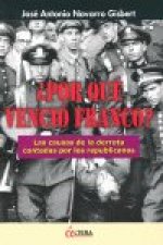 ¿Por qué venció Franco?