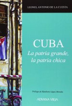 CUBA