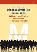 Eficacia simbólica en museos