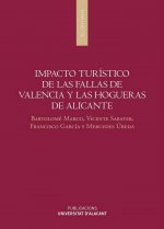 Impacto turístico de las Fallas de Valencia y las Hogueras de Alicante