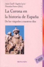 La Corona en la historia de España