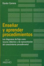 Enseñar y aprender procedimientos