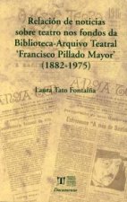 Relación de noticias sobre teatro nos fondos da Biblioteca-Arquivo Teatral 'Francisco Pillado Mayor'