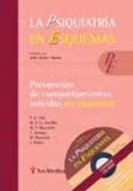 Prevención de comportamientos suicidas en esquemas
