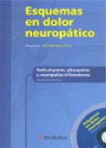 Radiculopat­as, plexopat­as y neuropat­as inflamatorias