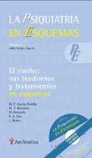 El sueño