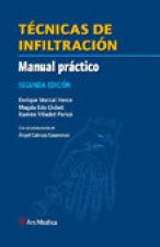 Técnicas de infiltración
