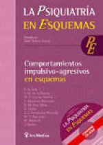 Comportamientos impulsivos-agresivos en esquemas