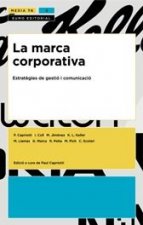 La marca corporativa