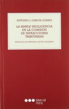 SIMPLE NEGLIGENCIA EN LA COMISION DE INFRACCIONES TRIBUTARIAS, LA