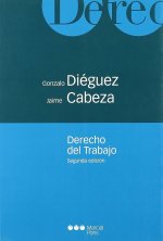 DERECHO DEL TRABAJO