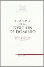 El abuso de la posición de dominio