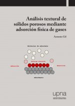 Análisis textural de sólidos porosos mediantes adsorción física de gases