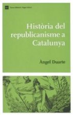 Història del republicanisme a Catalunya