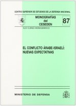 El conflicto árabe-israelí
