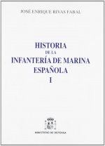 Historia de la infantería de marina española