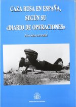 Caza rusa en España, según su 