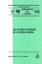 Los estudios de posgrado en las fuerzas armadas