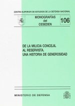 De la milicia concejil al reservista