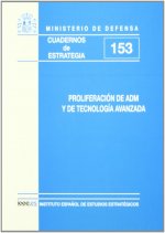 Proliferación de ADM y de tecnología avanzada