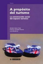 A propósito del turismo