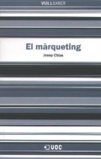 El màrqueting