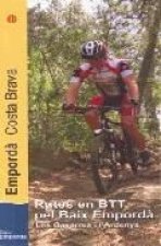 Itinéraires en VTT dans le Baix Empordà