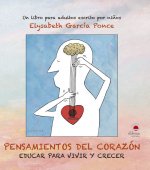 Pensamientos del corazón