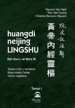 huangdi neijing LINGSHU