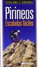 PIRINEOS