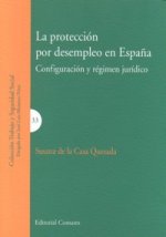 PROTECCION POR DESEMPLEO EN ESPAÑA,LA