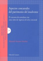 ASPECTOS CONCURSALES DEL PATRIMONIO DEL INSOLVENTE.