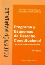 Esquemas de derecho constitucional y programa