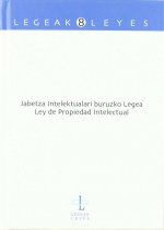 Jabetza Intelektualari buruzko Legea - Ley de Propiedad Intelectual