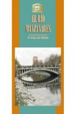 El río Manzanares