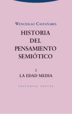 Historia del pensamiento semiótico. 2
