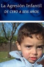 La agresión infantil de cero a seis años