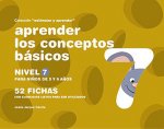 APRENDER LOS CONCEPTOS BáSICOS