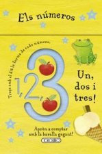 Els números