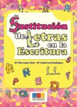 Sustitución de letras en la escritura