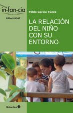 La relaciùn del ni-o con su entorno