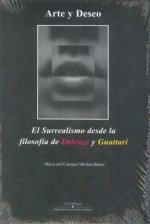 Arte y deseo. El surrealismo desde la filosofía de Deleuze y Guattari