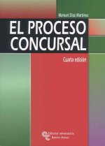 PROCESO CONCURSAL, EL