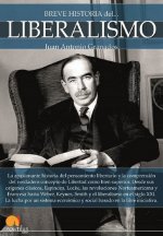 Breve historia del liberalismo