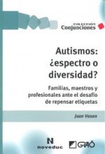 Autismos: ¿espectro o diversidad?