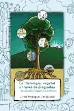La fisiologia vegetal a través de preguntes