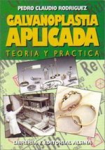 GALVANOPLASTIA APLICADA