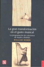 GRAN TRANSFORMACION EN EL GUSTO MUSICAL,LA